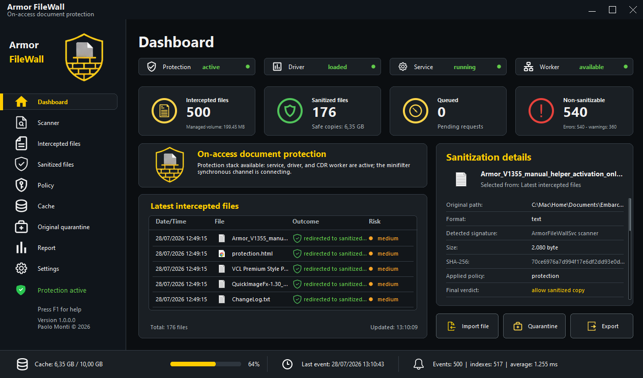 Italian Armor FileWall dashboard showing overview metrics, recent intercepted files, and sanitization details